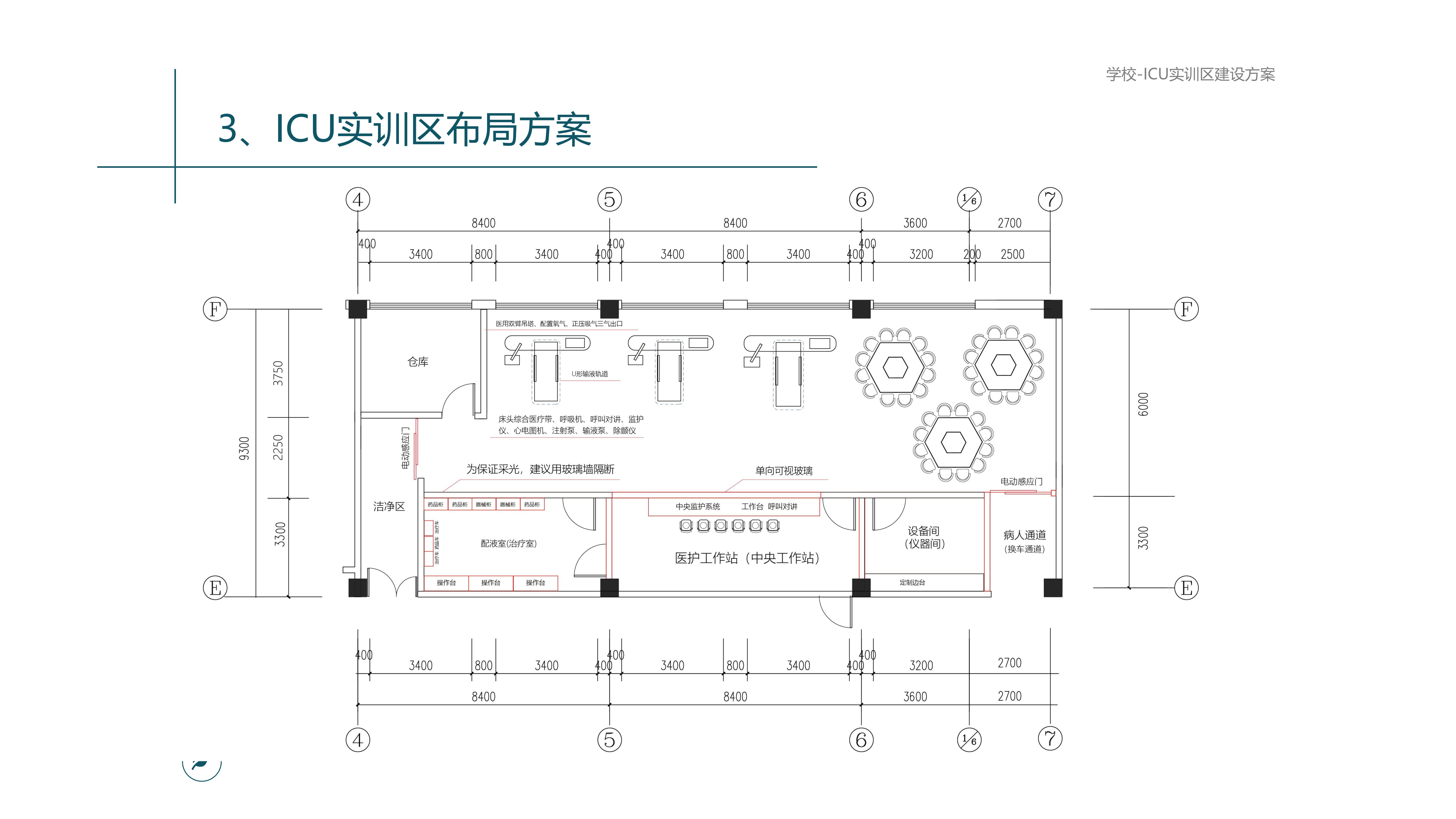 ICU 及儿科虚拟实训中心规划_06.jpg