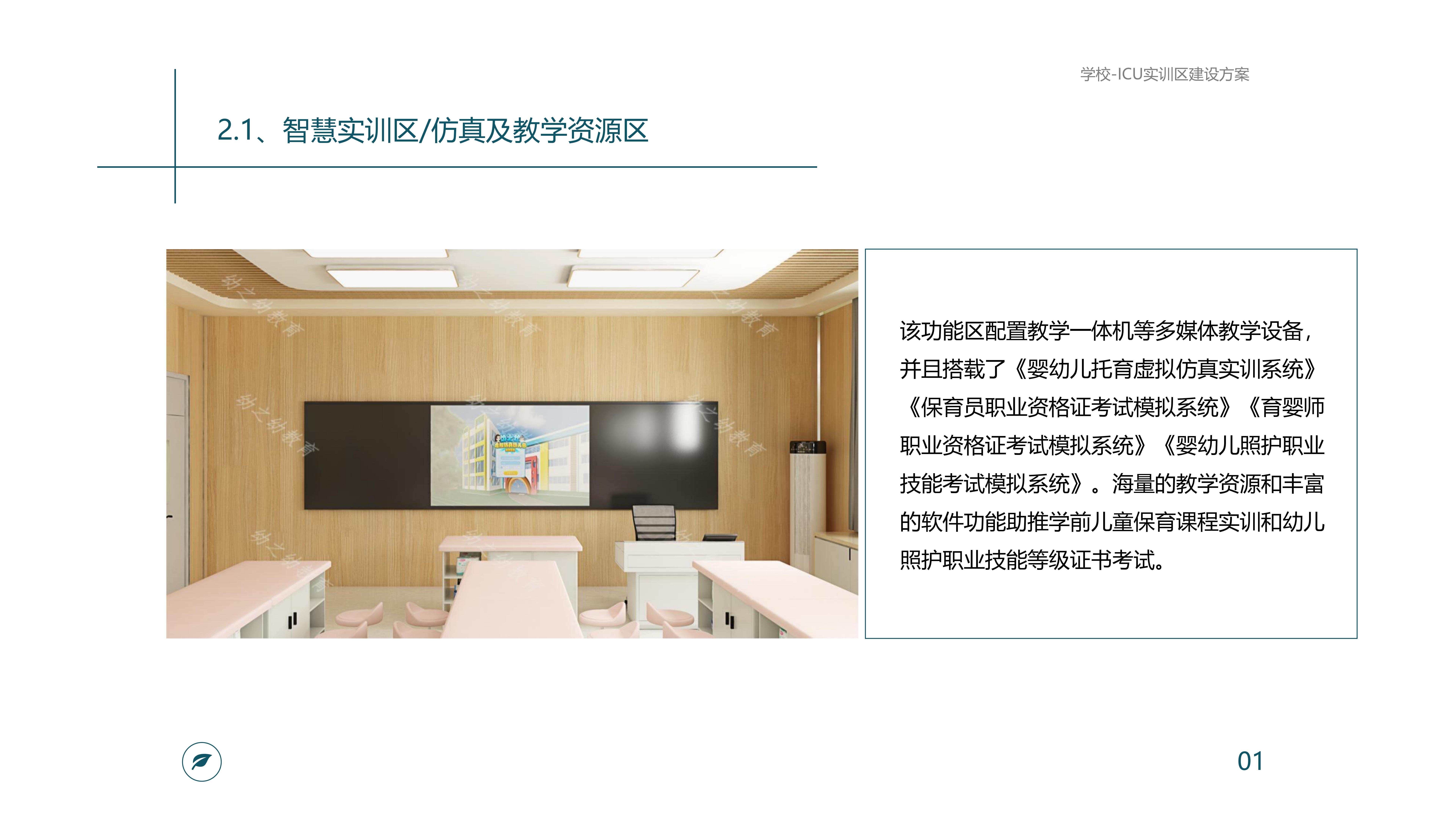 ICU 及儿科虚拟实训中心规划_23.jpg