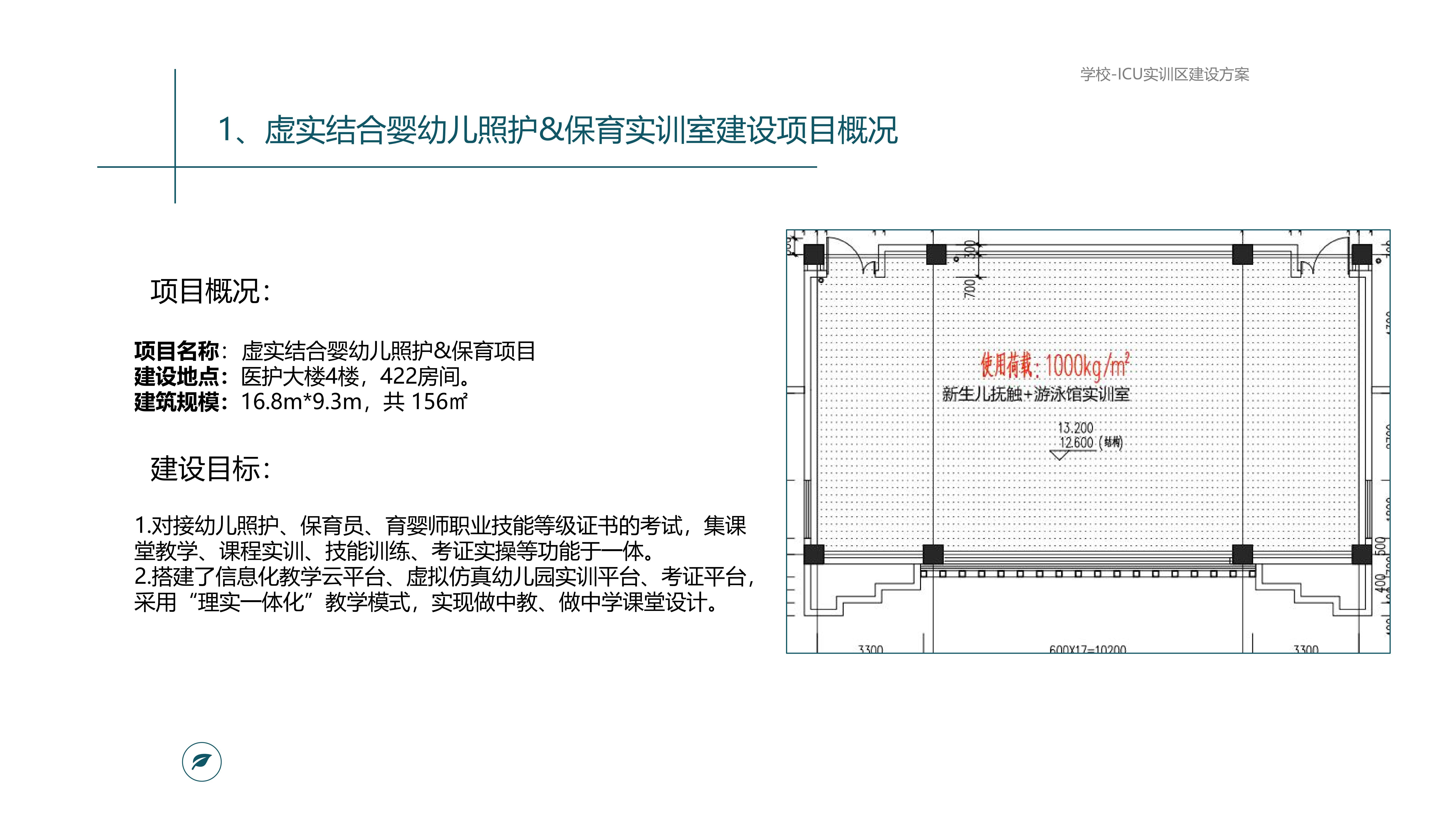 ICU 及儿科虚拟实训中心规划_21.jpg