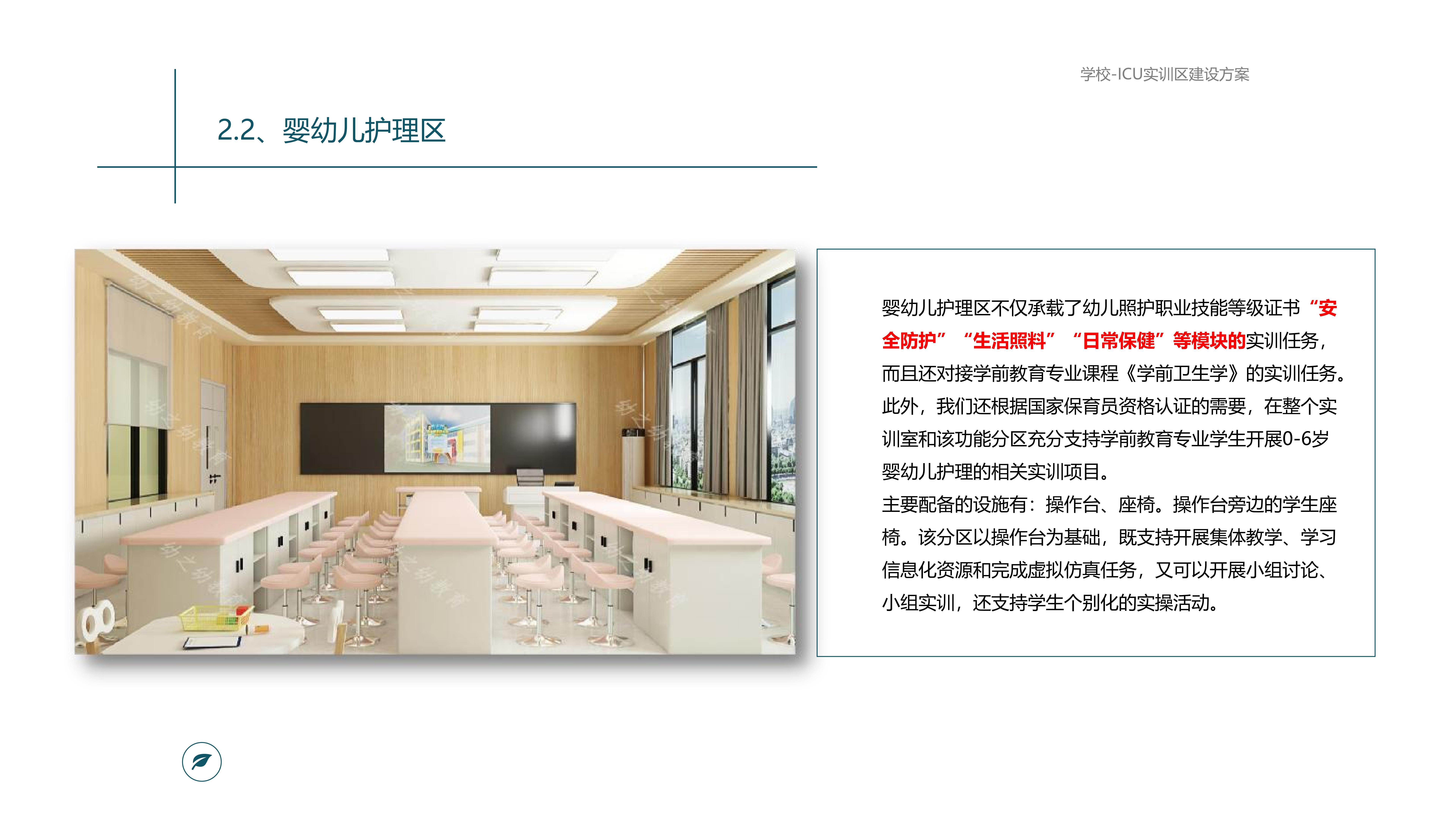 ICU 及儿科虚拟实训中心规划_24.jpg