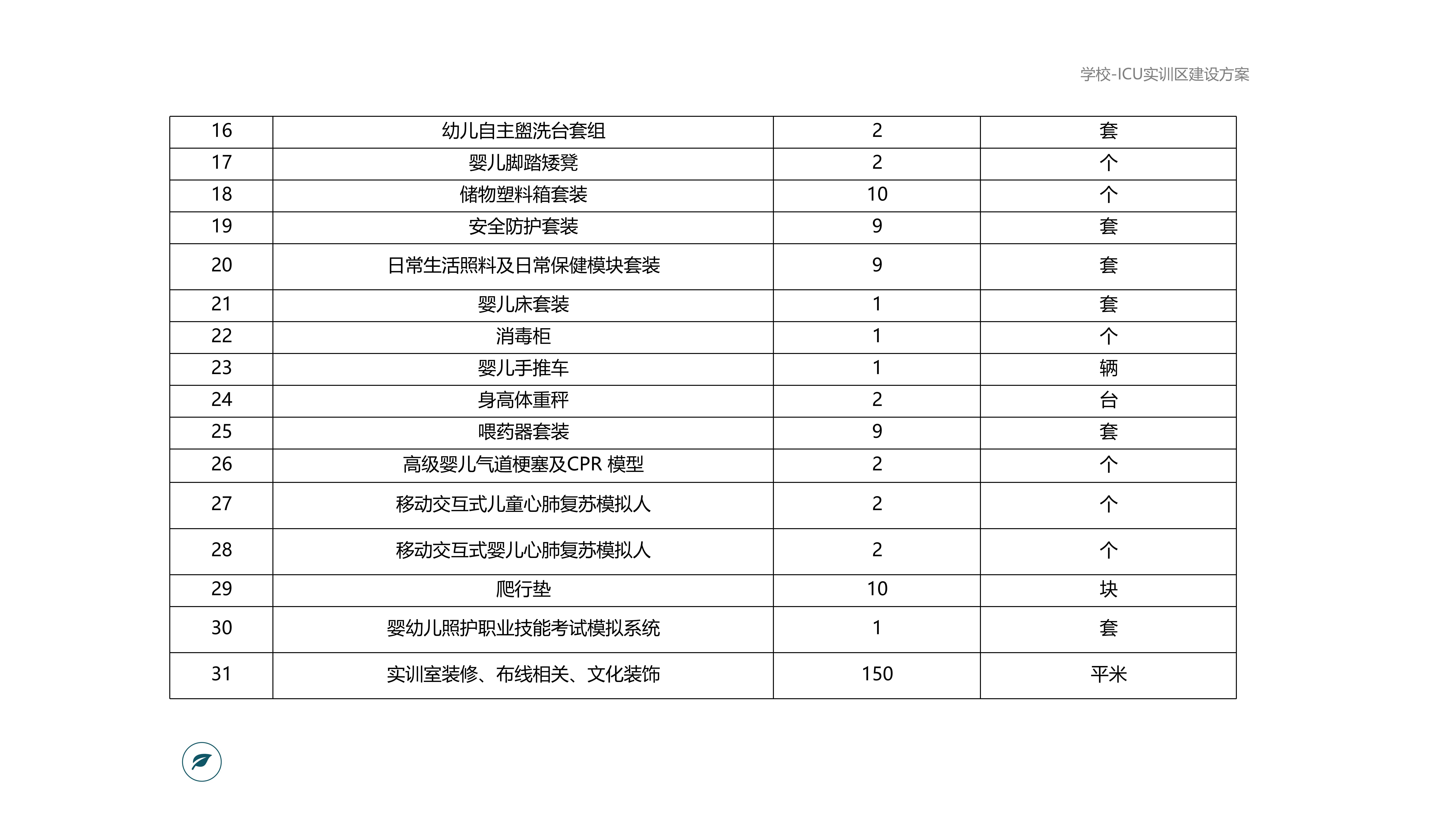 ICU 及儿科虚拟实训中心规划_28.jpg