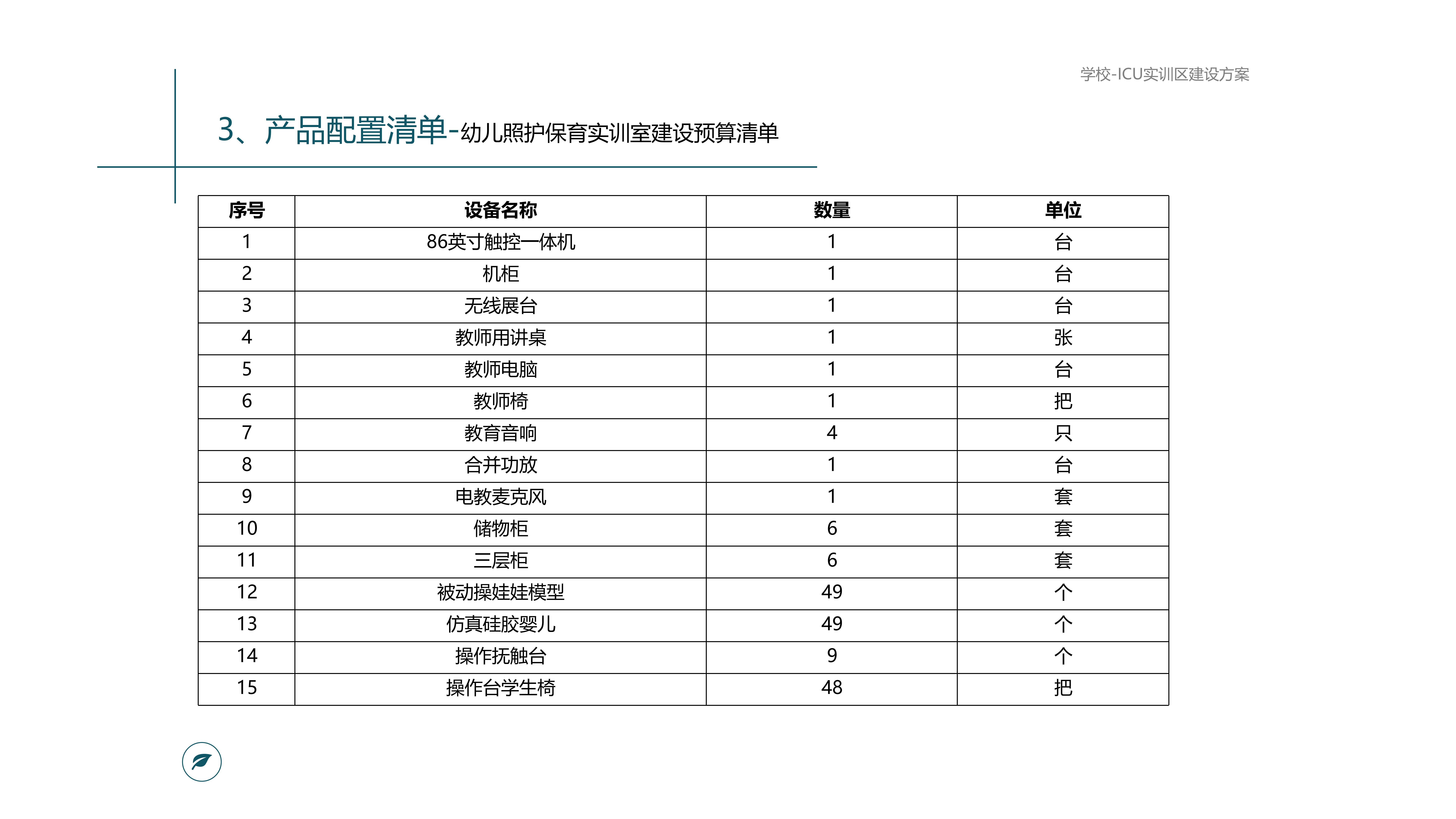 ICU 及儿科虚拟实训中心规划_27.jpg