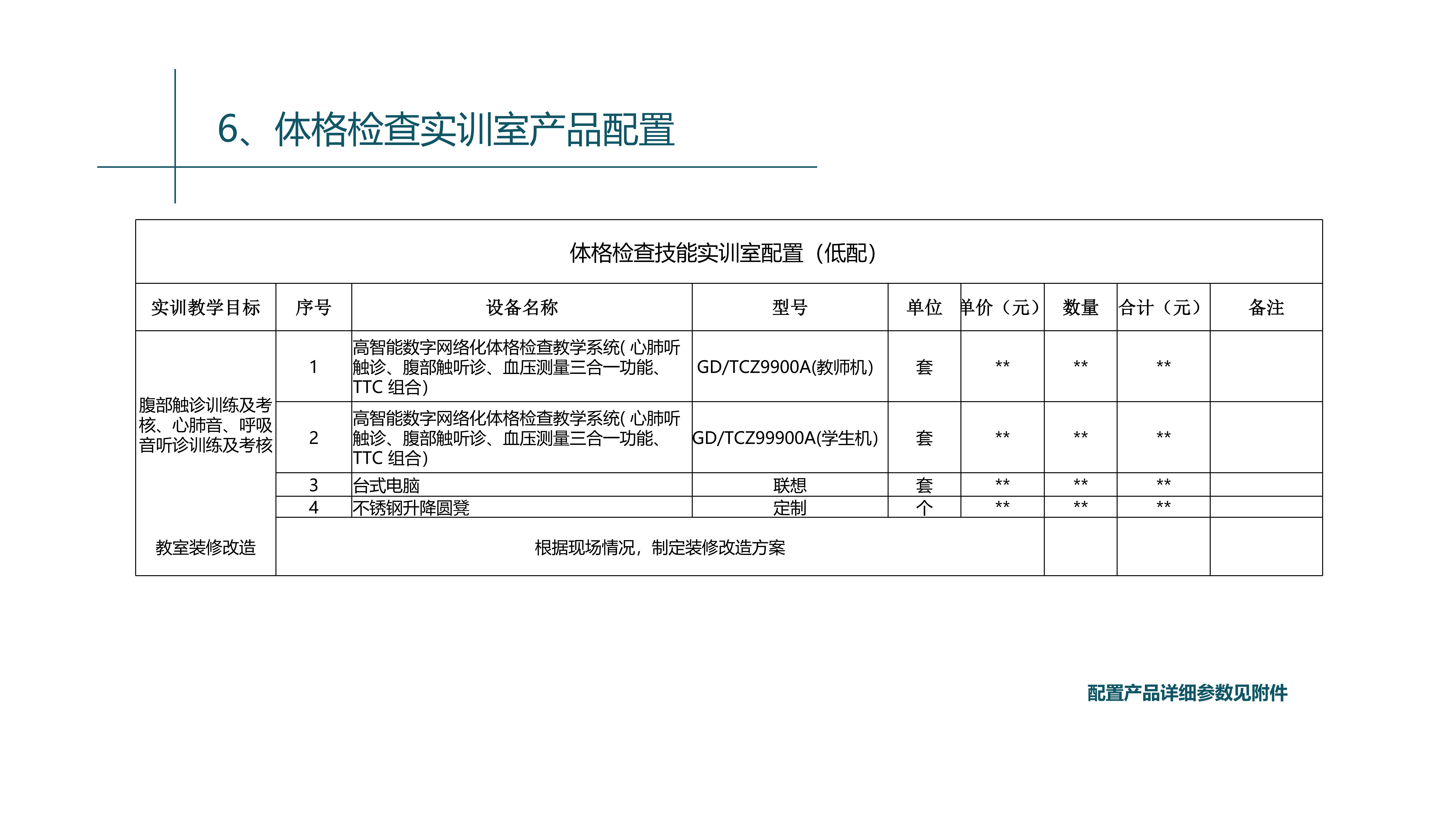 海源学院体格检查技能实训室规划设计方案_09.jpg