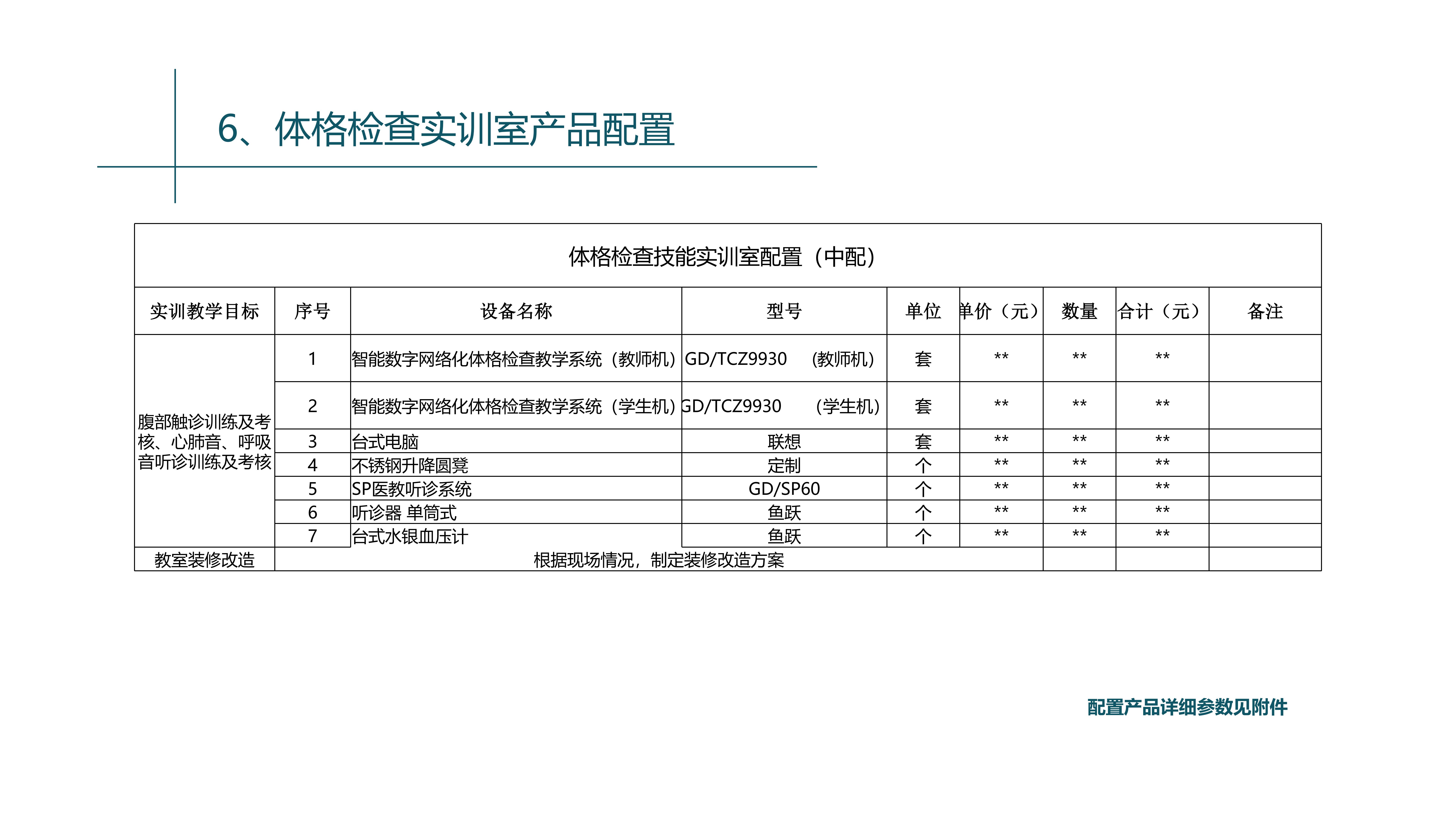 海源学院体格检查技能实训室规划设计方案_10.jpg