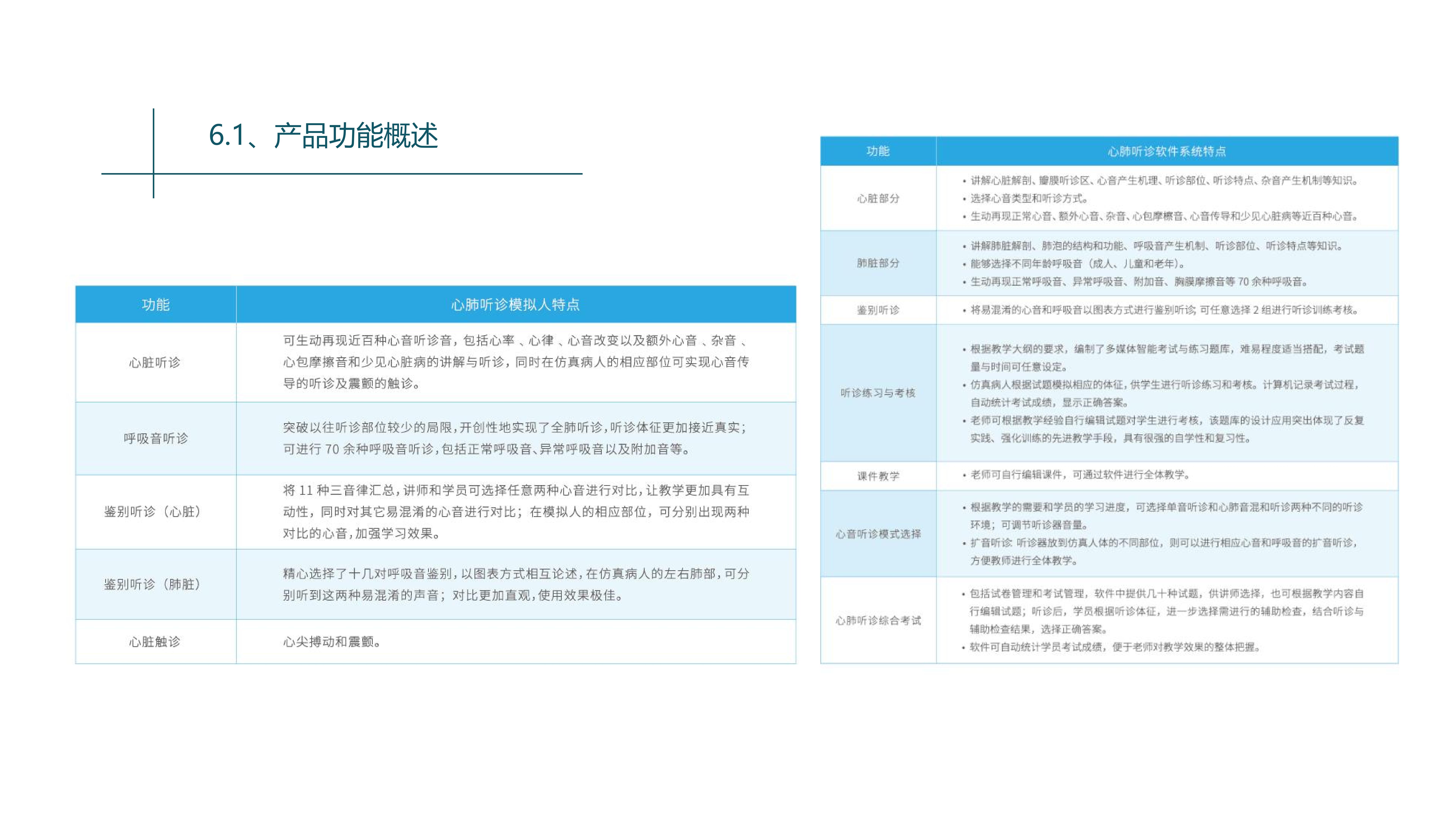 海源学院体格检查技能实训室规划设计方案_13.jpg