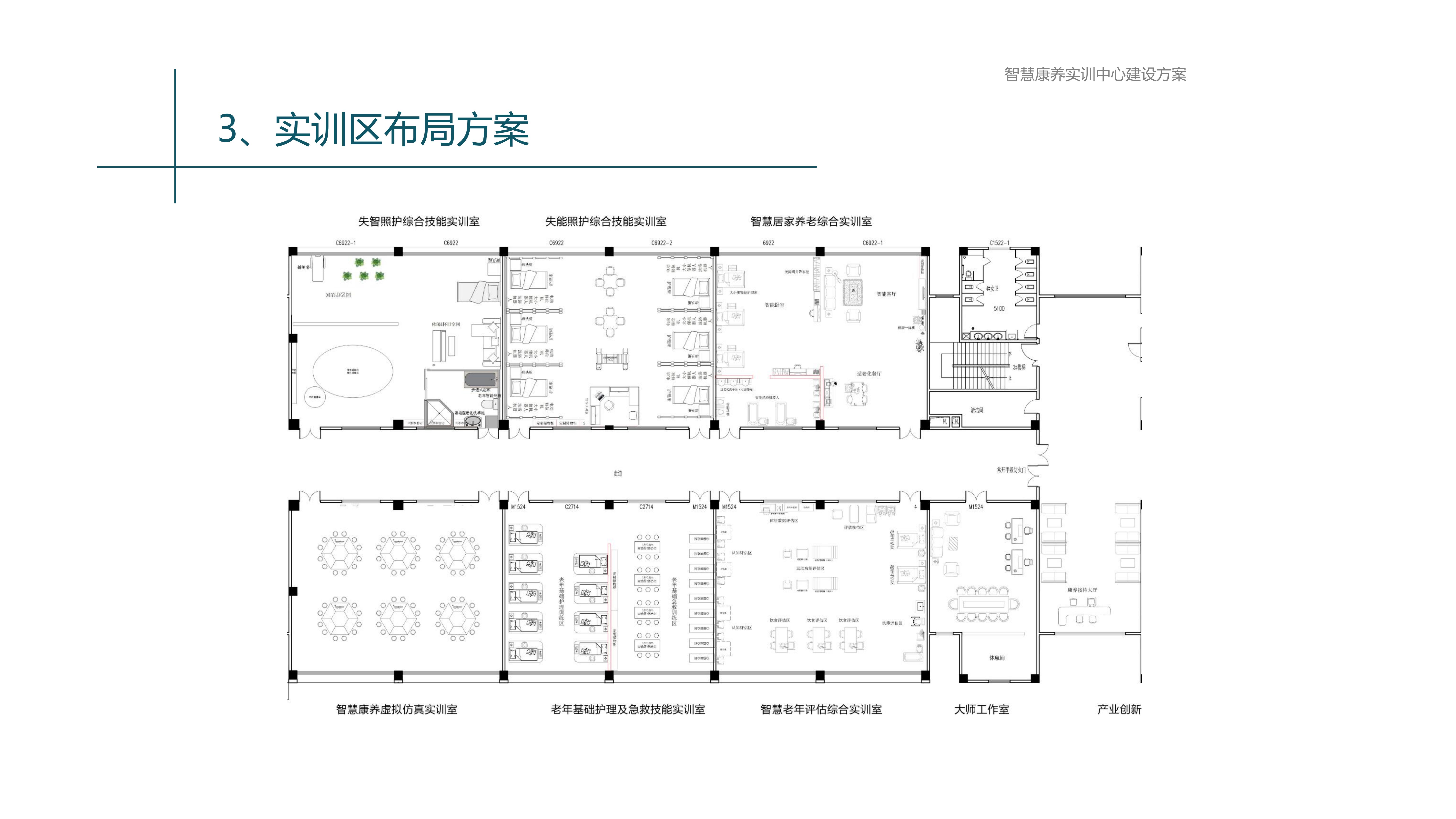 智慧康养实训基地建设规划_05.jpg
