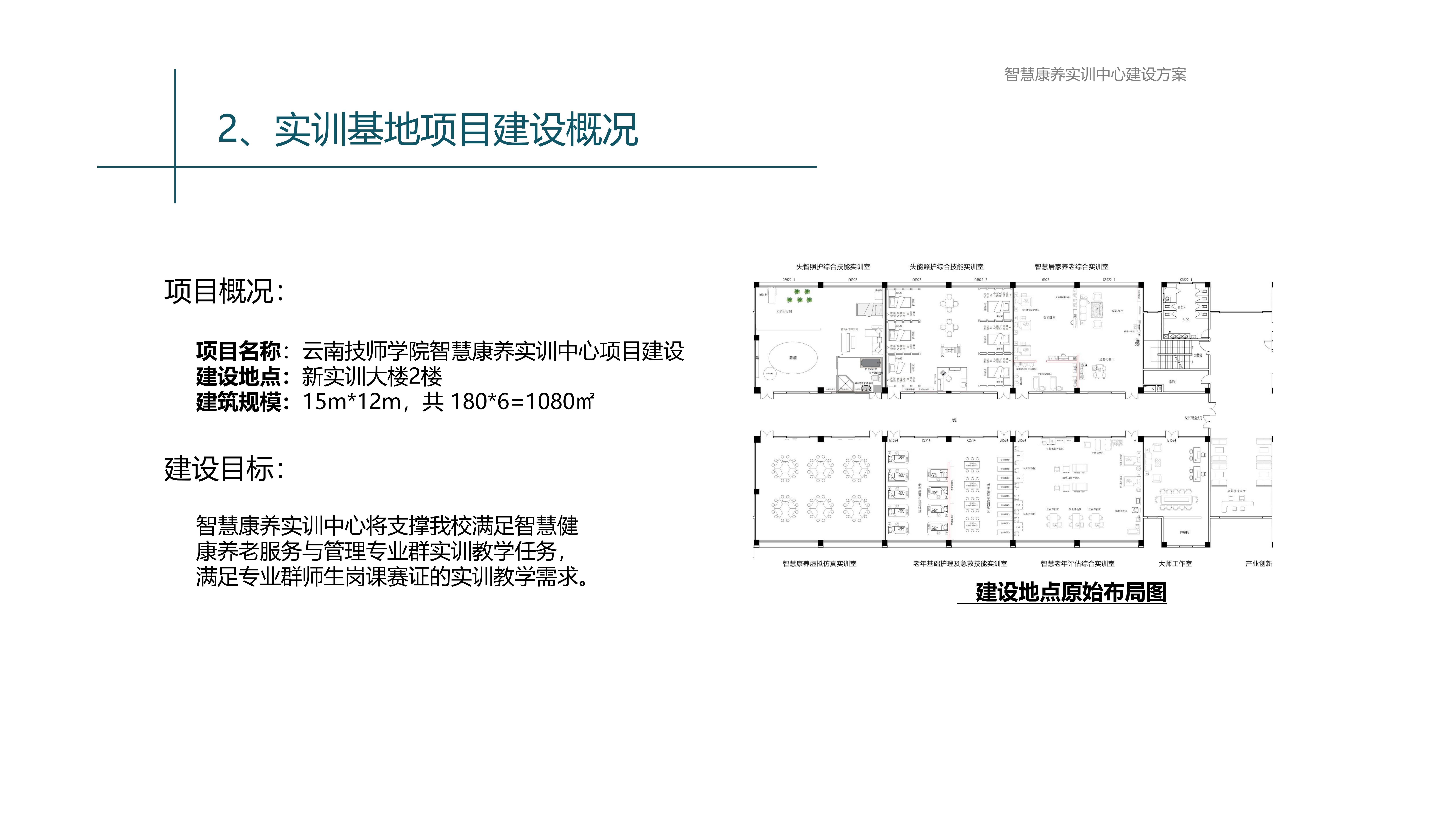 智慧康养实训基地建设规划_04.jpg