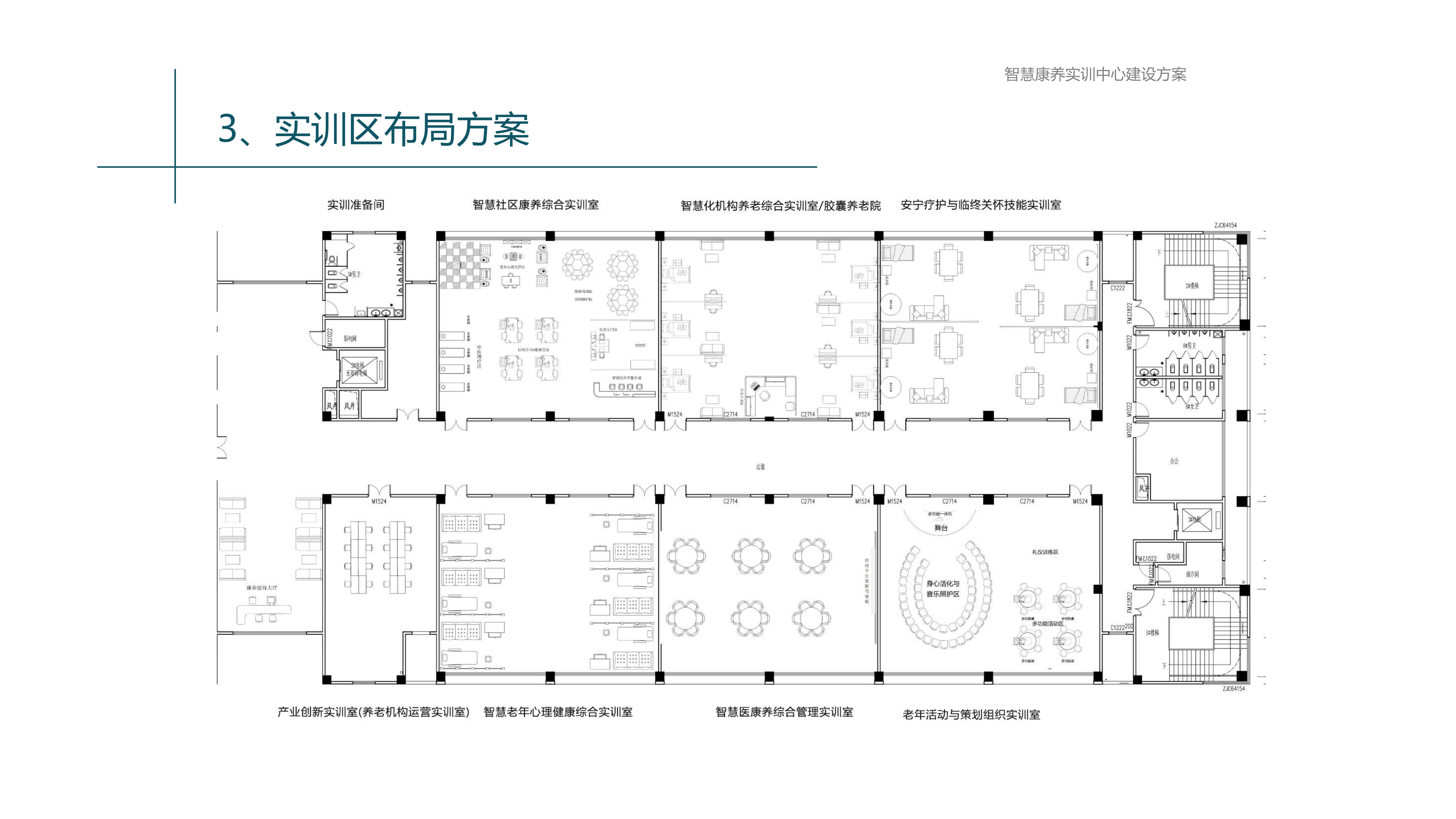智慧康养实训基地建设规划_06.jpg