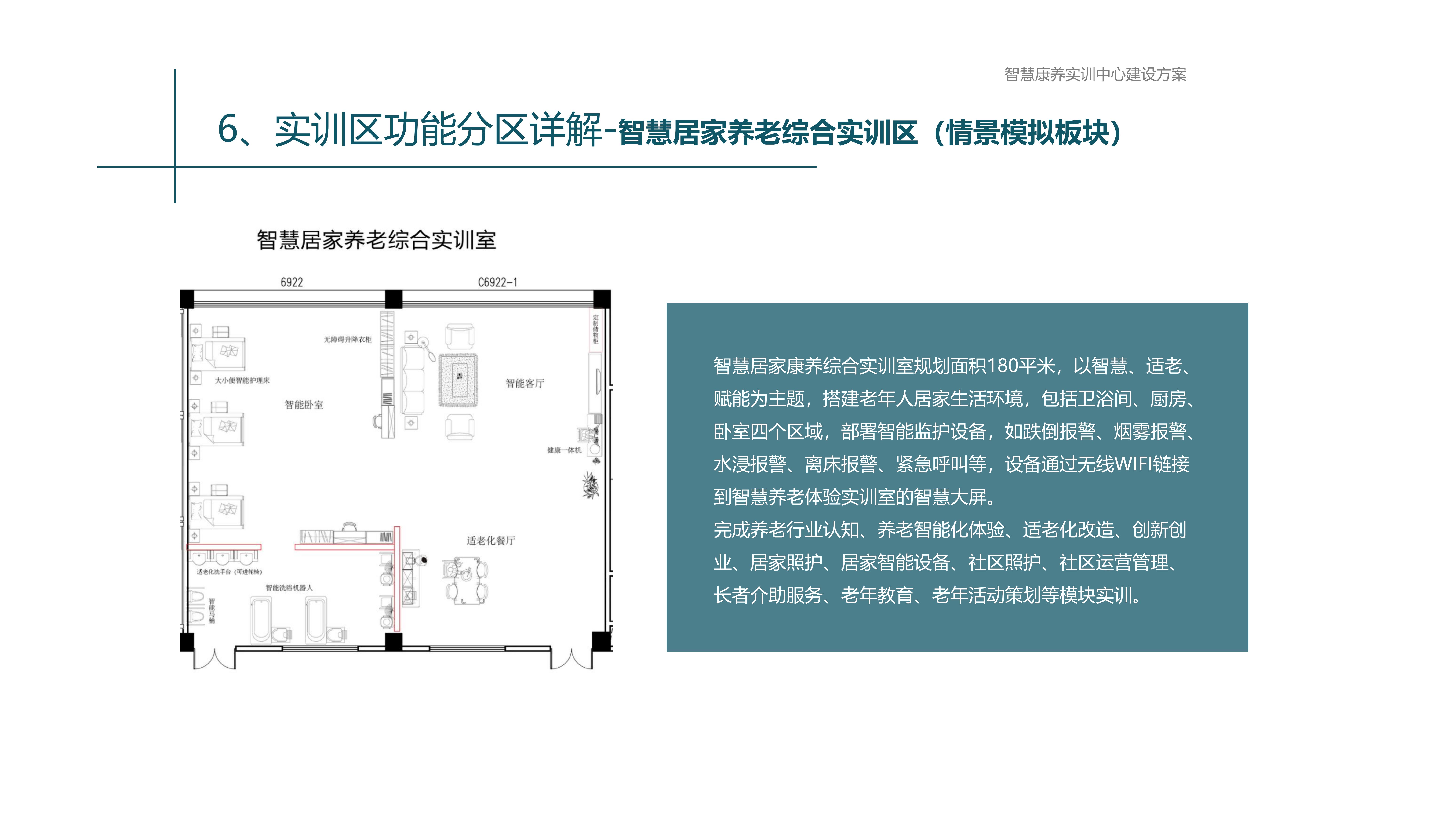 智慧康养实训基地建设规划_15.jpg